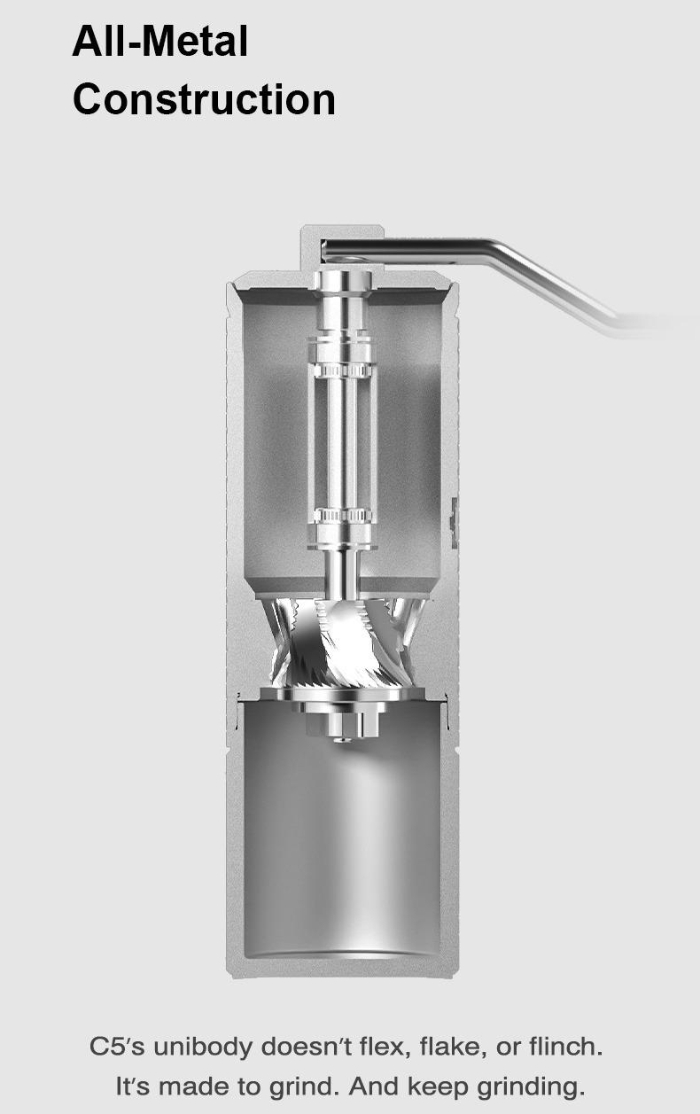 Timemore Chestnut C5 ESP Pro кафемелачка